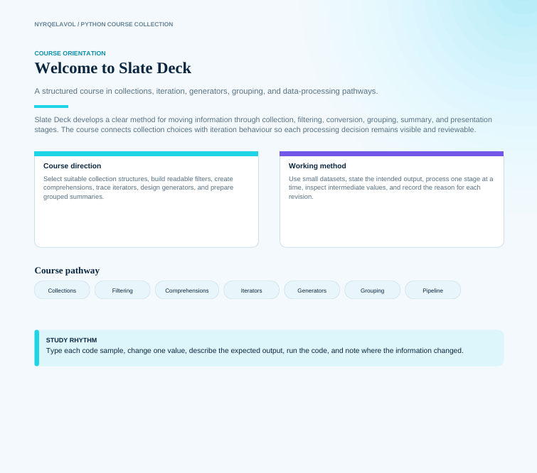 A digital course orientation slide for 'Welcome to Slate Deck' from the 'Nyriqlavel & Python Course Collection'. The slide features a clean, minimalist design with a light gray background, bold dark blue headings, and structured sections detailing course direction, working method, course pathway (collections, filtering, comprehensions, iterators, generators, grouping, pipeline), and a study rhythm activity.