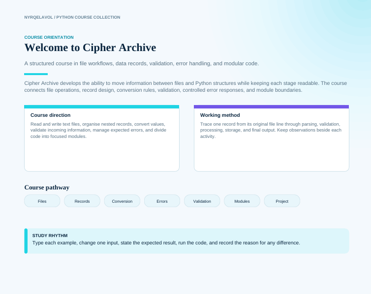 A digital course landing page titled 'Welcome to Cipher Archive' from the 'NykroLaval / Python Course Collection'. The page features a clean, minimalist design with a light gray background, dark gray text, and teal accents.