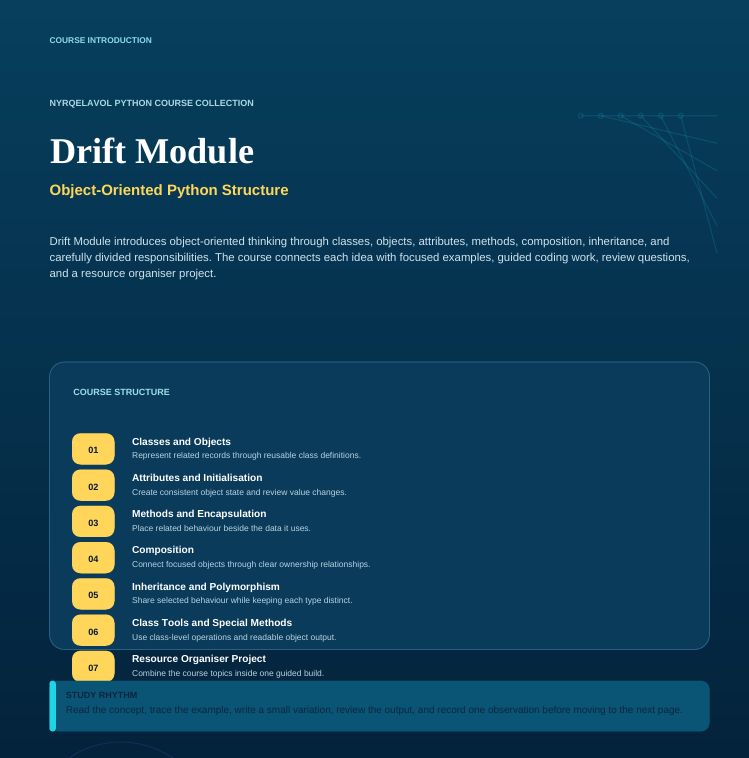 A digital course brochure page for the 'Drift Module' from the 'NLP@LEVEL2 PYTHON COURSE COLLECTION'. The page features a dark teal background with white and yellow text, outlining the course structure from Classes and Objects to Resource Organiser Project.