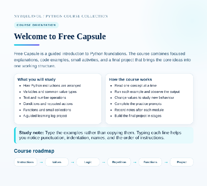 A digital course orientation slide for 'NyqueLavel Python Course Collection' titled 'Welcome to Free Capsule'. The slide features a clean white background with blue and green accents, detailing the course contents, a study note, and a course roadmap.