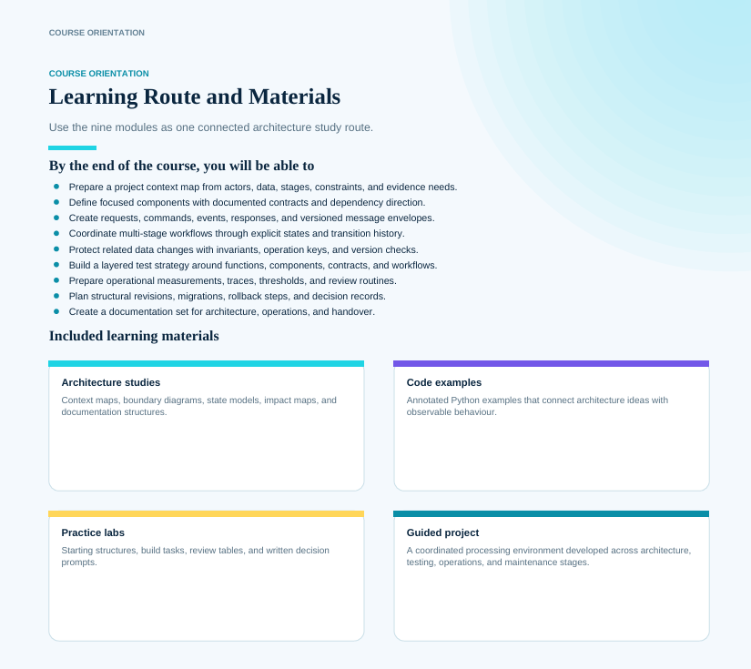 A digital document outlining course orientation and learning materials for an architecture study route. The document features a light blue background with black text and four colorful boxes with headers: Architecture studies, Code examples, Practice labs, and Guided project.